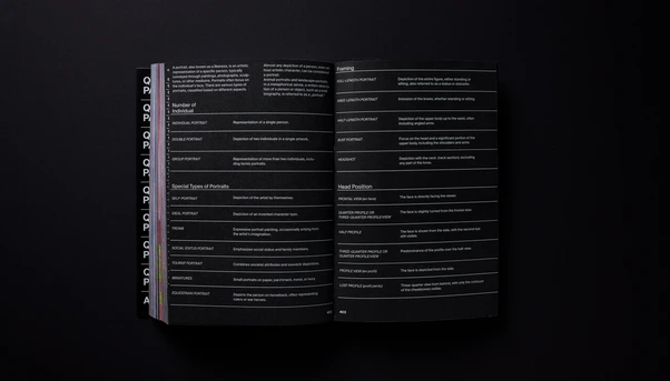 Glossary spread — types of portraits